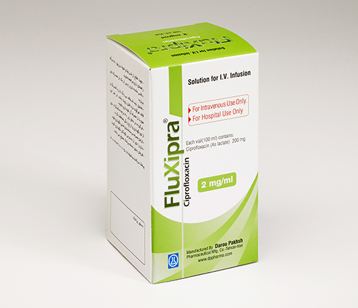 سیپروفلوکساسین - CIPROFLOXACIN